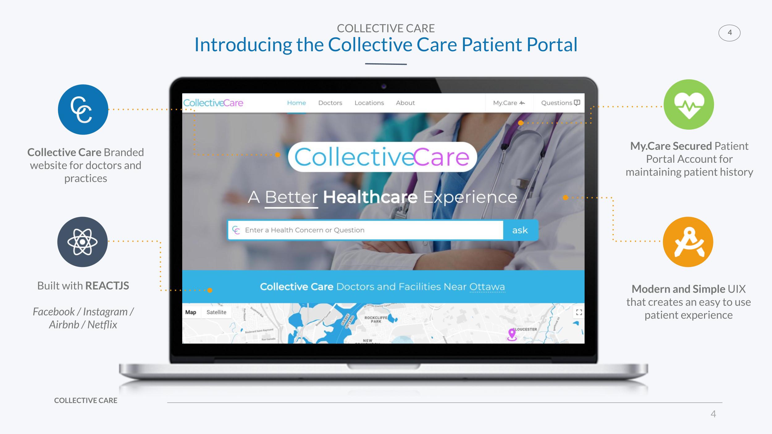 Collective Care Portal